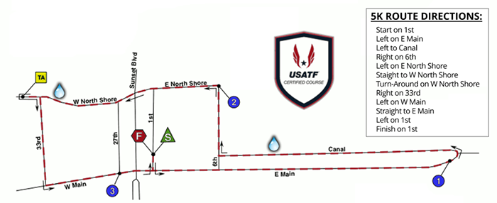 Day-1-Run-5k-route-map-1024x419